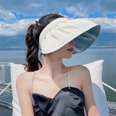 Sunscreen shell hat