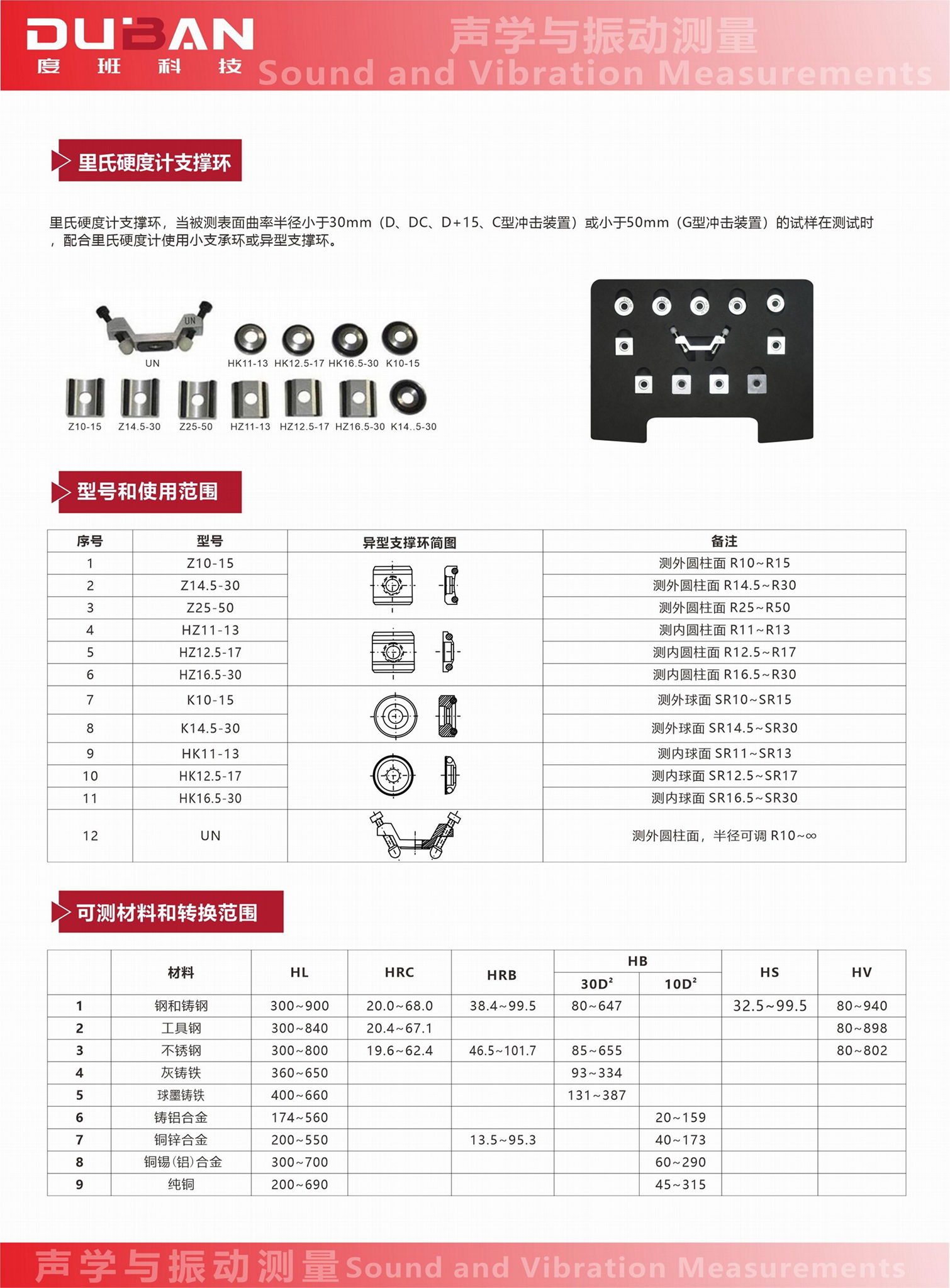 Leeb hardness tester 3