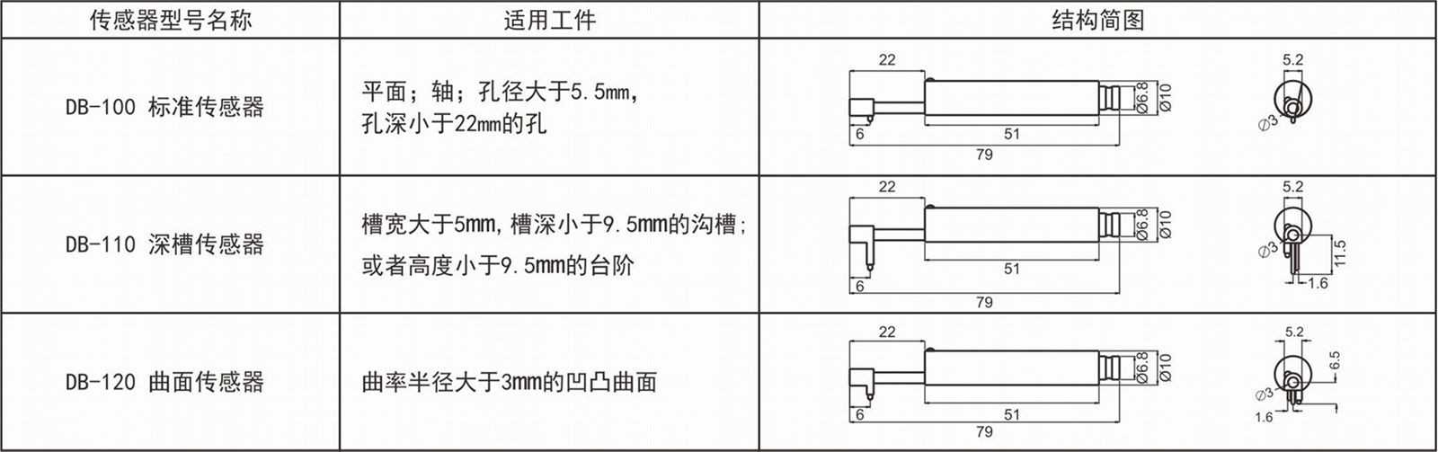 Surface Roughness Tester 4