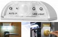 亞馬遜熱銷款智能LED紅外線燈專門門鎖感應燈樓道起夜抽屜燈安全 3