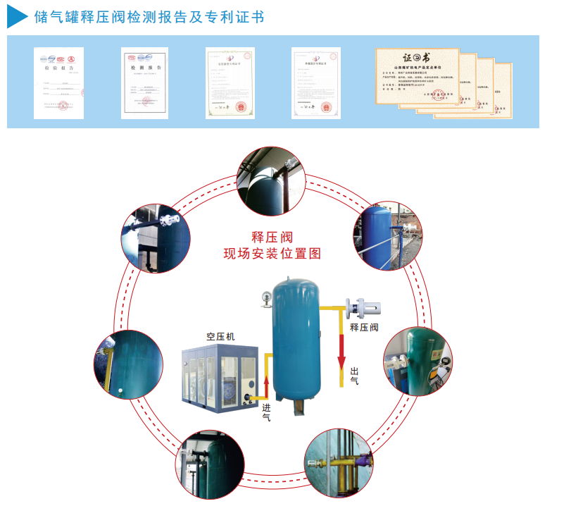 QHF型储气罐释压阀 2