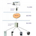 在线监控系统