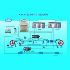 皮帶機在線監控系統助力安全高效