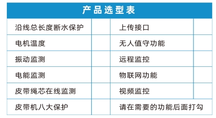 皮帶機在線監控系統助力安全高效運營 2
