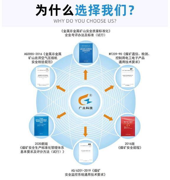 無憂壓力！KZB-PC型空壓機斷油保護裝置 3