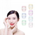 Mlike Beauty Wholesale LED Beauty Mask 3