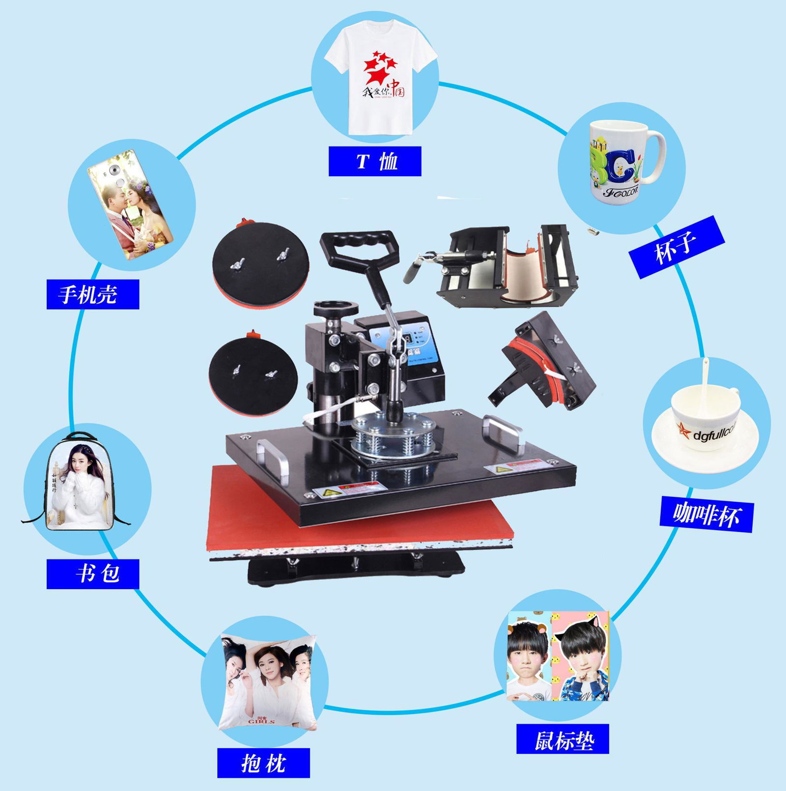 cap transfer,mug press,design machine,image printer,all in 1 transfer 2