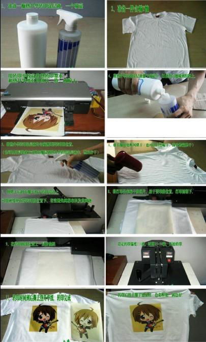 Press T Shirt Printer,Flag Press Machine,Photo Transfer Machine,image transfer 2