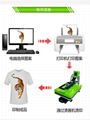 Press T Shirt Printer,Flag Press Machine,Photo Transfer Machine,image transfer 2