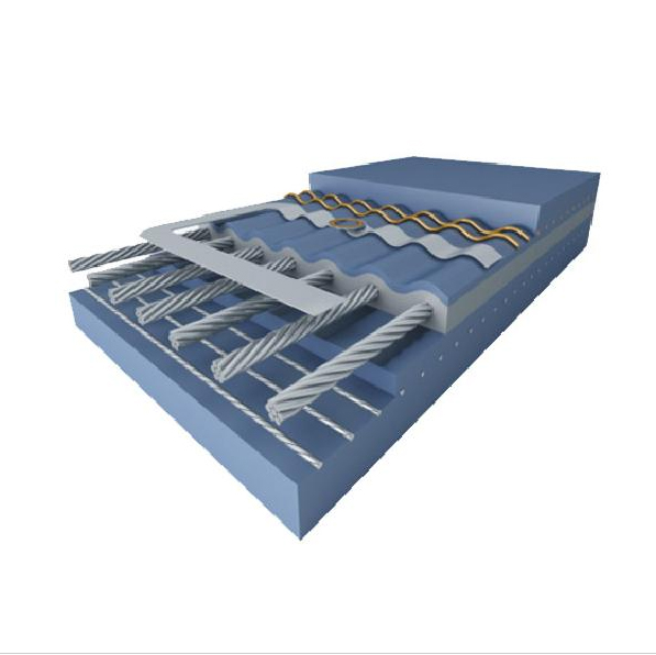 Steel cord conveyor belts 2