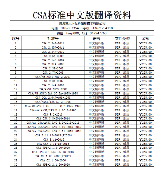 CSA標準中文版資料 4