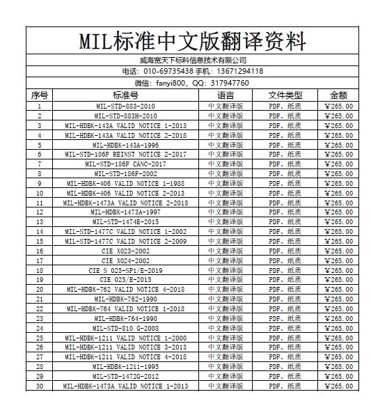 MIL标准中文版资料 4