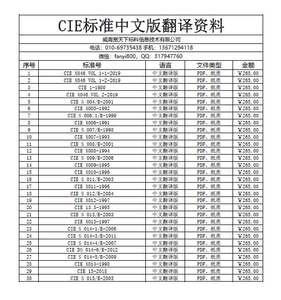 CIE标准中文版资料 4