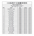 CIE标准中文版资料