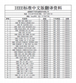 IEEE标准中文版资料