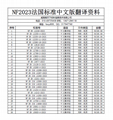 NF标准中文版资料 4
