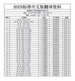 BS标准中文版资料