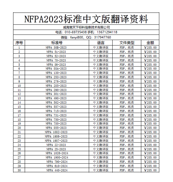 NFPA标准中文版资料 4