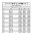 NFPA标准中文版资料