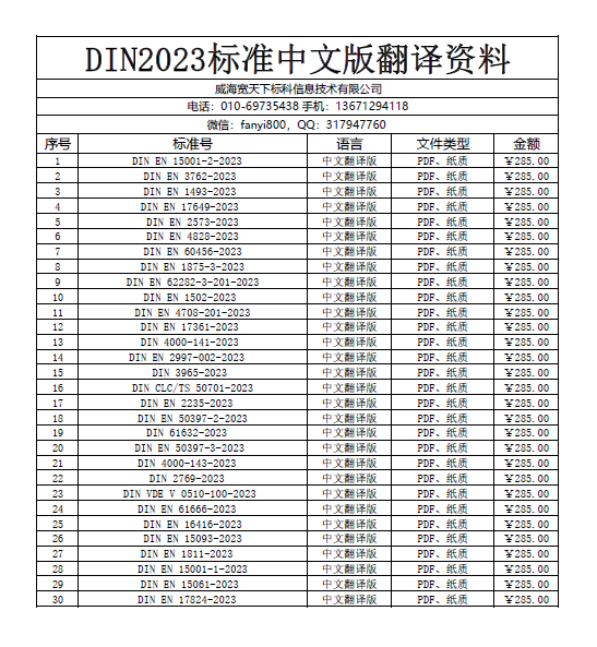 DIN標準中文版資料 4