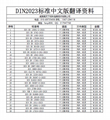 DIN标准中文版资料 4