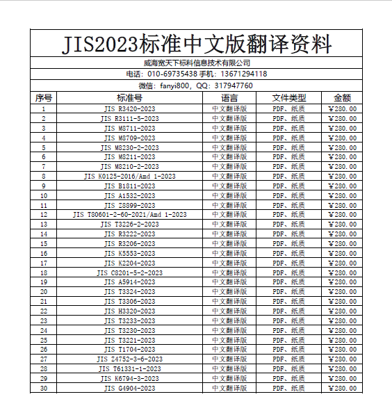 JIS標準中文版資料 4