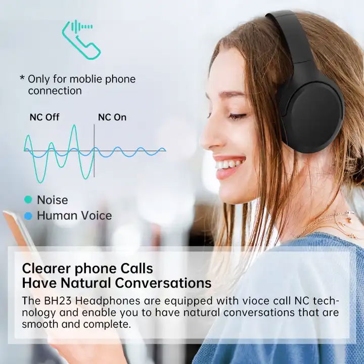 Wireless Headphones Noise Cancelling Headset ANC Earphone Headphone 3