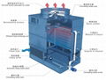 NBT逆流闭式冷却塔 1