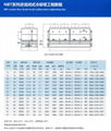 NBT逆流闭式冷却塔 2