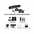 Conference USB Microphone, Omnidirectional Speakerphone 3