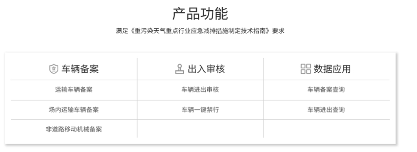 四川宜宾环保门禁在线监控系统 重点用车单位运输车辆管理 4