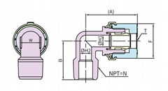 INNODIS入珠接頭