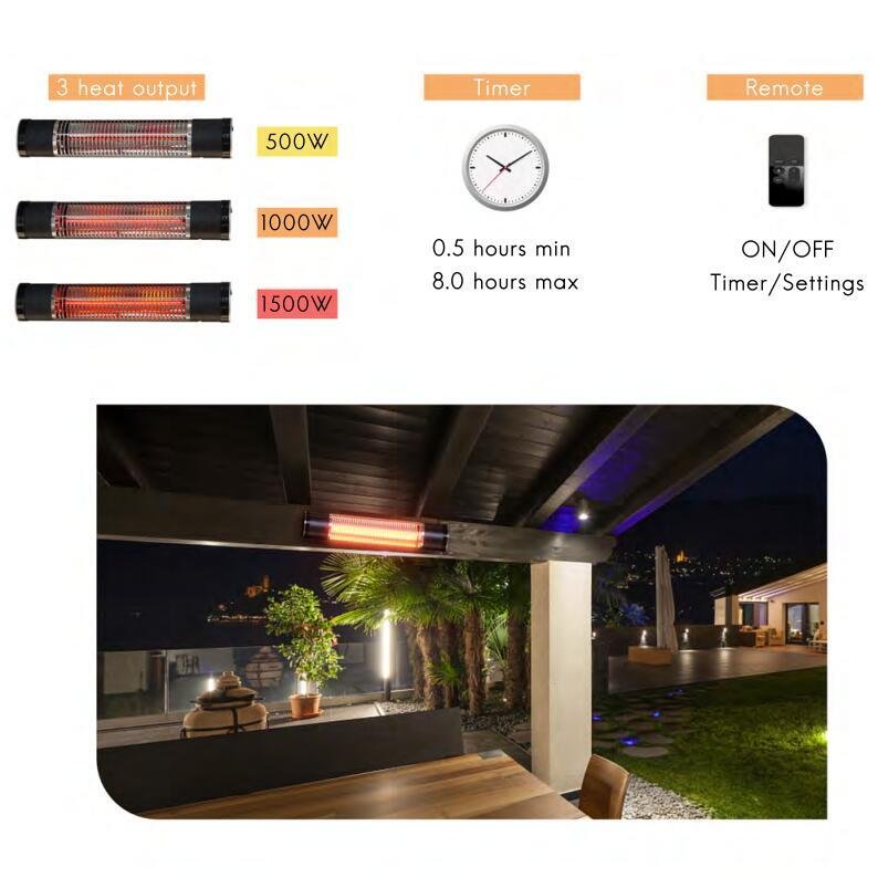 1500W Wall Mounted Infrared Electric Heater 4