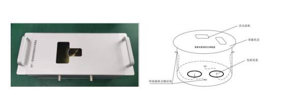 表面电阻测试仪屏蔽盒