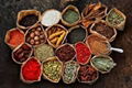 SPICES