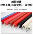 Customized Fast Delivery Rubber Silicone Roller For Printing Machine Dust clean