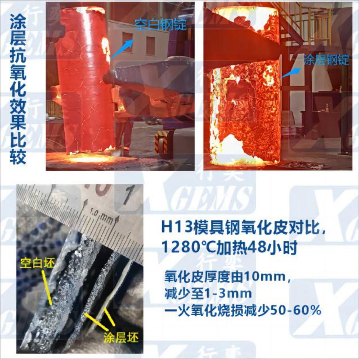 鍛造及熱處理用工具鋼防氧化塗料