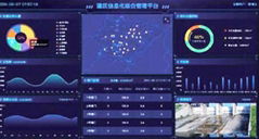 灌區信息化與節水灌溉管控系統