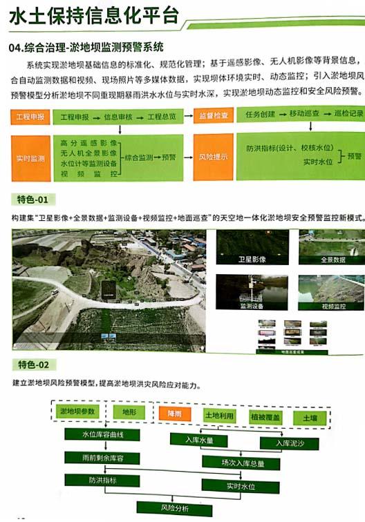 水土保持自動化監測系統 3