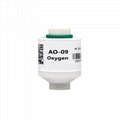 奧松AO-09氧傳感器 1