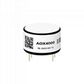 奥松AOX4000荧光氧传感器 1