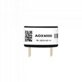 奥松AOX4000荧光氧传感器 3