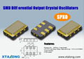 SMD5032 156.25Mhz Differential Crystal