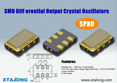 SMD5032 156.25Mhz Differential Crystal Oscillator