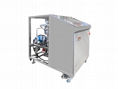 Bio-Pro® Pilot & Process Chromatography System