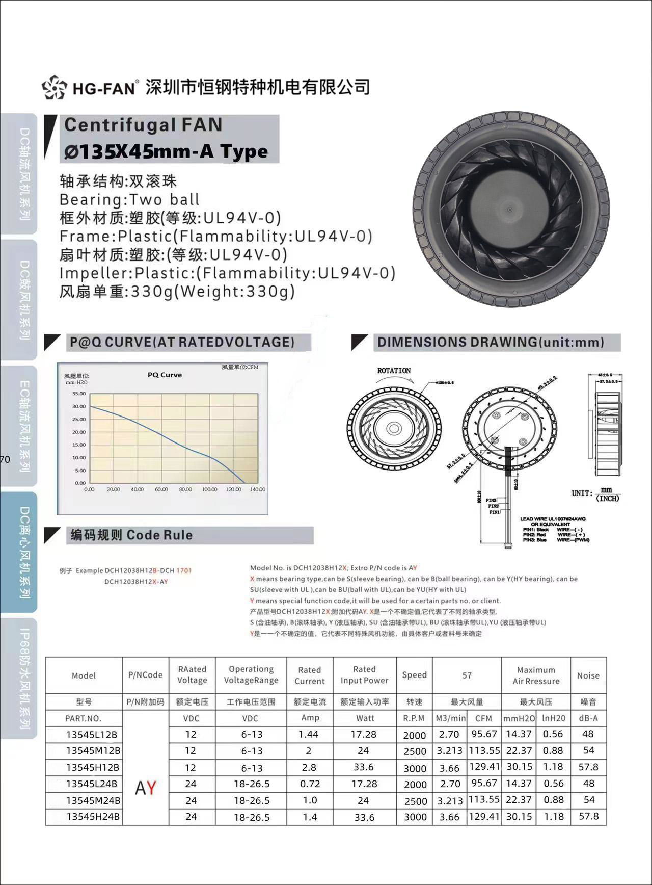 HG-FAN 13545离心风机 135x45mm离心风扇 消毒机柜散热风扇 5