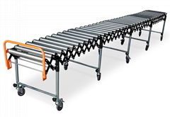 Roller conveyors