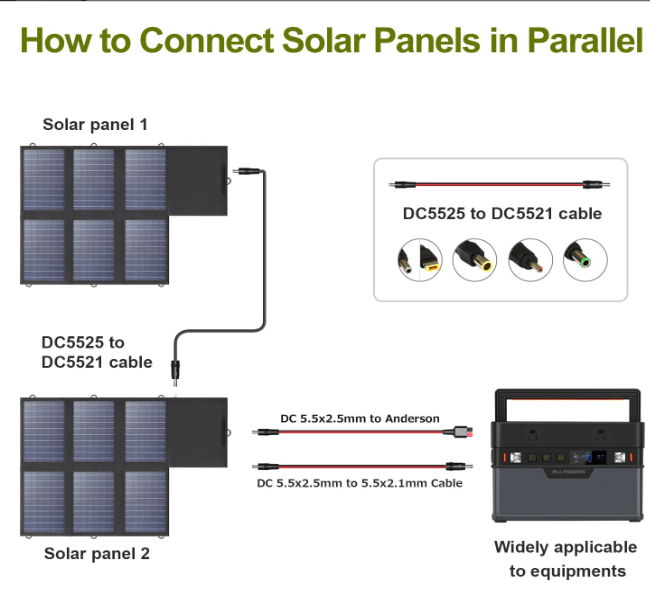  IP67 Waterproof Portable Solar Panel Foldable Charger 60W For Laptop Cellphone 5