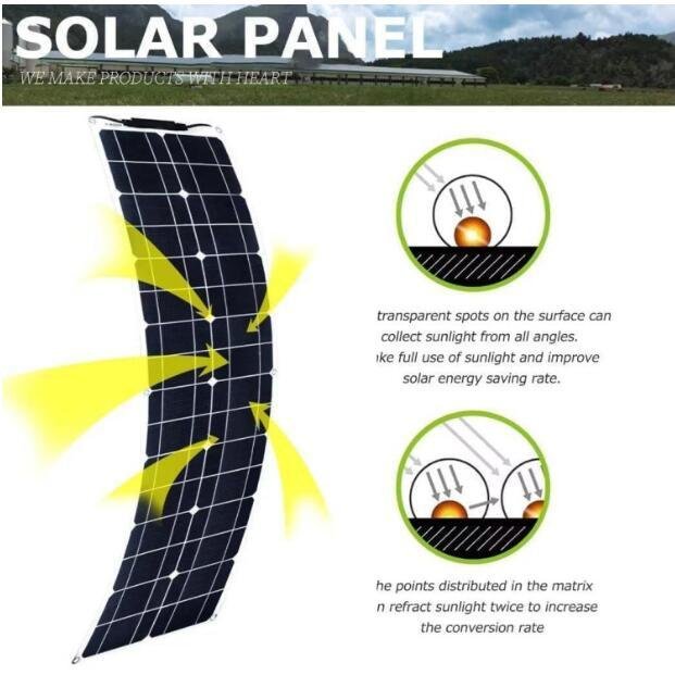 300W Monocrystalline Usb Solar Panel Kit For Motorhome 50A 12-24V 2