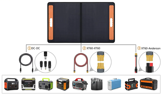 100 Watt Foldable solar blanket Portable Solar Panels for outdoor 4